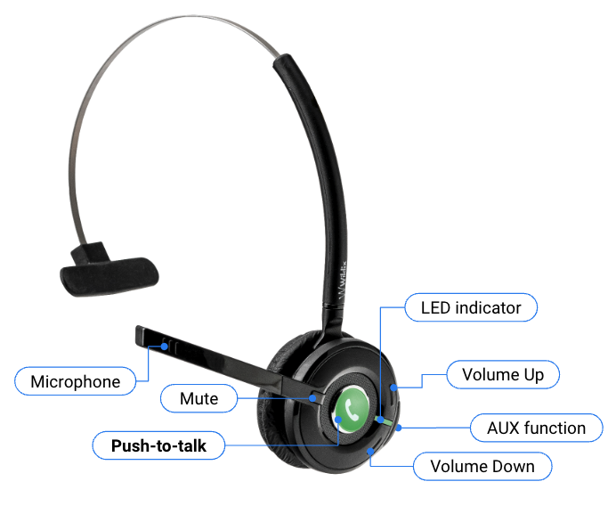 x-hoppers admin guide-headset.png