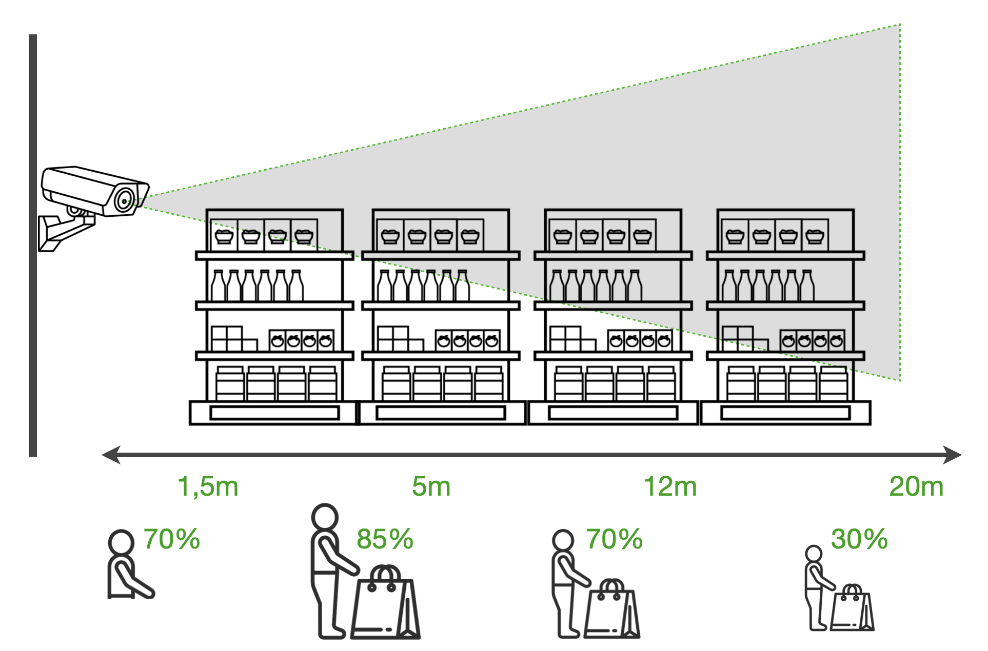 x-hopper AIV A-theoretical etection range.png